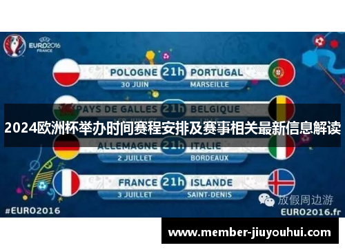 2024欧洲杯举办时间赛程安排及赛事相关最新信息解读