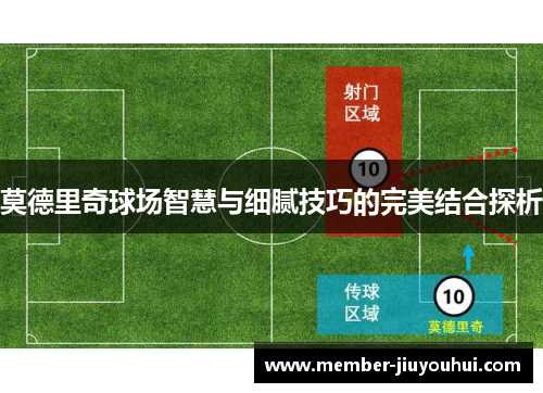 莫德里奇球场智慧与细腻技巧的完美结合探析