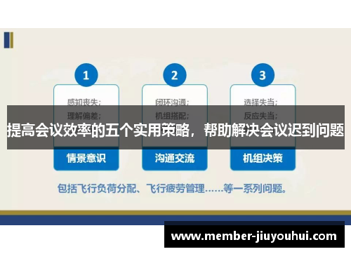 提高会议效率的五个实用策略，帮助解决会议迟到问题