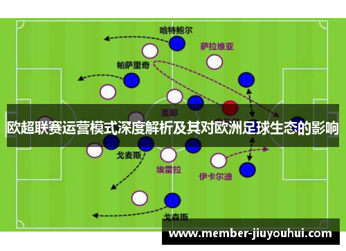 欧超联赛运营模式深度解析及其对欧洲足球生态的影响