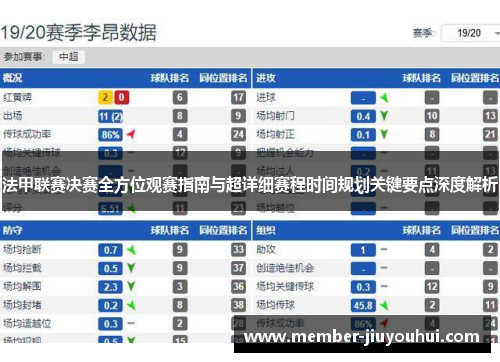 法甲联赛决赛全方位观赛指南与超详细赛程时间规划关键要点深度解析