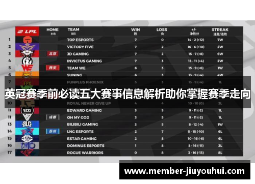英冠赛季前必读五大赛事信息解析助你掌握赛季走向