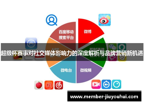 超级杯赛事对社交媒体影响力的深度解析与品牌营销新机遇