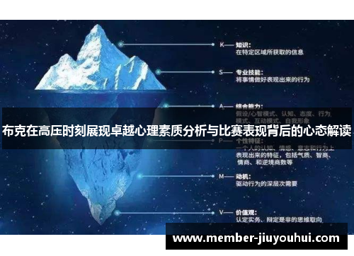 布克在高压时刻展现卓越心理素质分析与比赛表现背后的心态解读