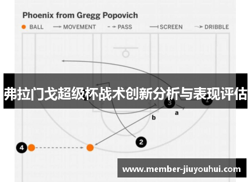 弗拉门戈超级杯战术创新分析与表现评估