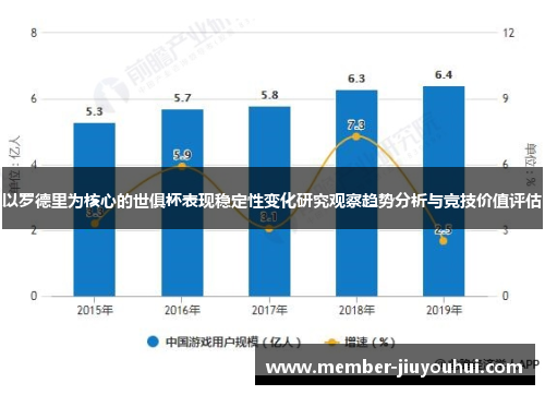 以罗德里为核心的世俱杯表现稳定性变化研究观察趋势分析与竞技价值评估