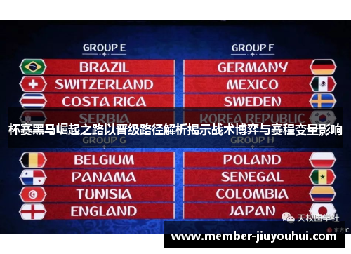 杯赛黑马崛起之路以晋级路径解析揭示战术博弈与赛程变量影响