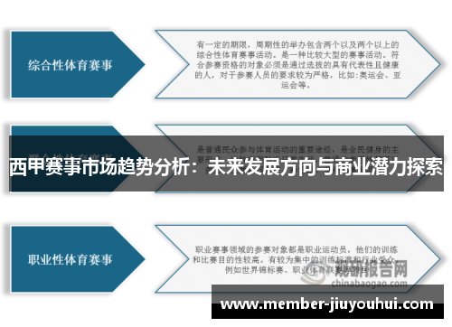 西甲赛事市场趋势分析：未来发展方向与商业潜力探索
