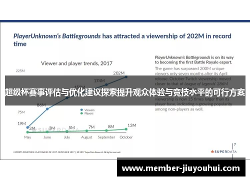超级杯赛事评估与优化建议探索提升观众体验与竞技水平的可行方案