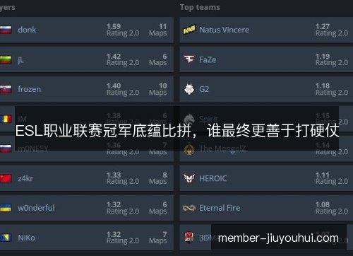 ESL职业联赛冠军底蕴比拼，谁最终更善于打硬仗