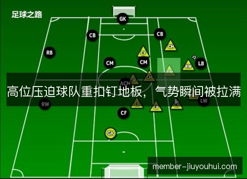 高位压迫球队重扣钉地板，气势瞬间被拉满